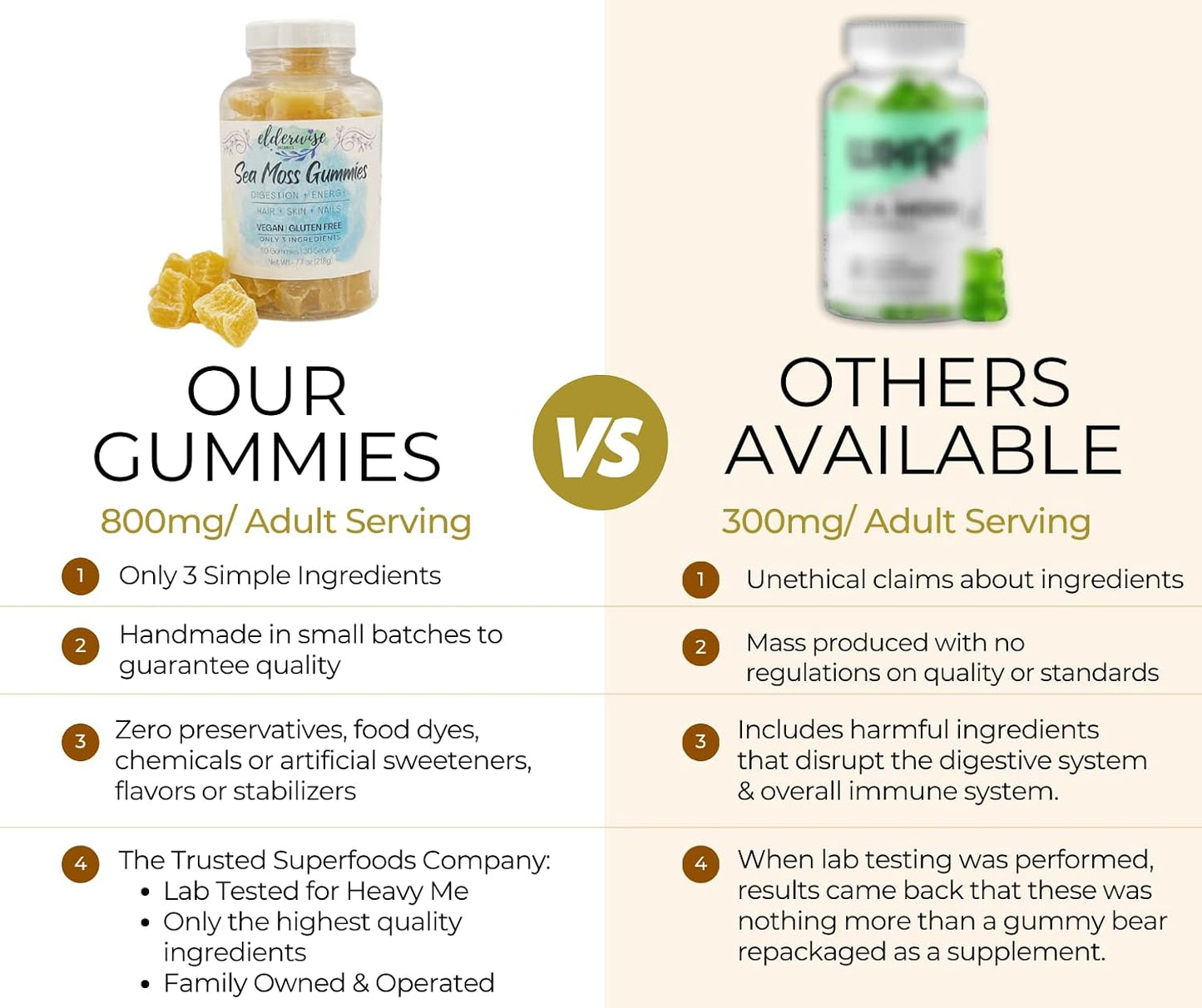 Elderwise Organics Sea Moss Gummies | 3 Ingredients, Vegan, Gluten-Free - görsel 3