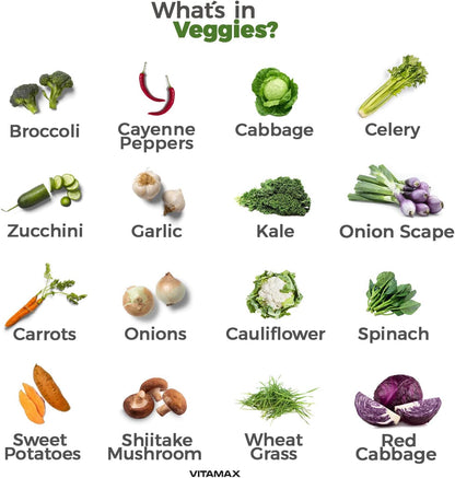 Vitamax Super Fruit and Vegetable Supplements – 90 Vegetable + 90 Fruit Capsules