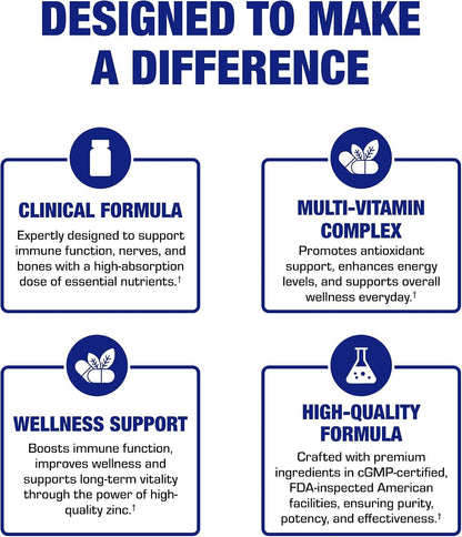 Iron-Free Daily Multivitamin for Men and Women, 120 Tablets