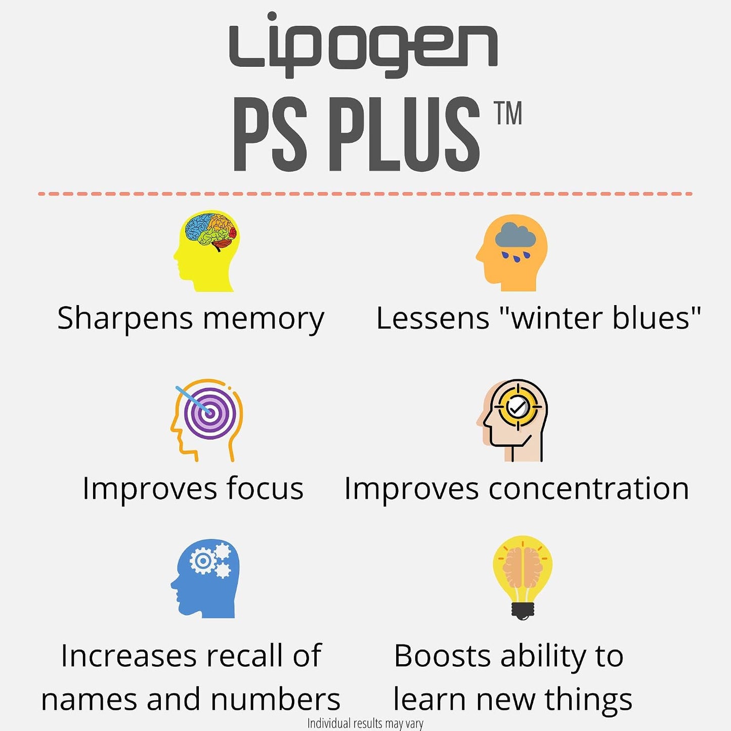 Lipogen PS Plus Older Adult Supplement for Memory & Focus – Phosphatidylserine Brain Support, 120 Softgels (2-Month Supply) - görsel 7