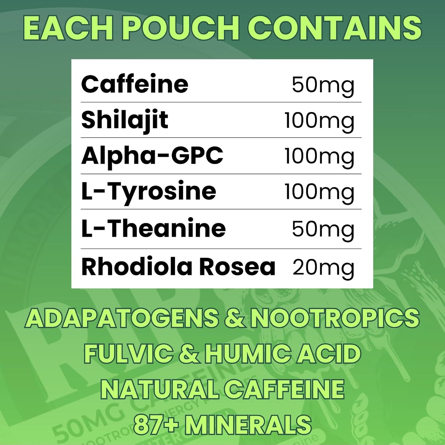 Immortal Drip RIP Nootropic Energy Pouches (Wintergreen) – 5 Cans – 15 Pouches per Can – Clean Energy and Focus Support – 50mg Caffeine, Shilajit, Alpha-GPC, L-Tyrosine, Rhodiola - görsel 8