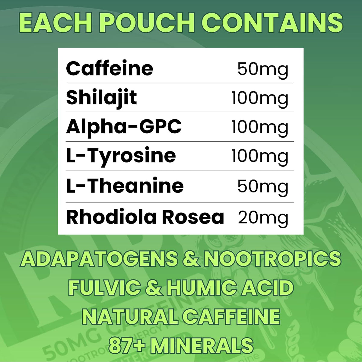 Immortal Drip RIP Nootropic Energy Pouches (Wintergreen) – 5 Cans – 15 Pouches per Can – Clean Energy and Focus Support – 50mg Caffeine, Shilajit, Alpha-GPC, L-Tyrosine, Rhodiola - görsel 8