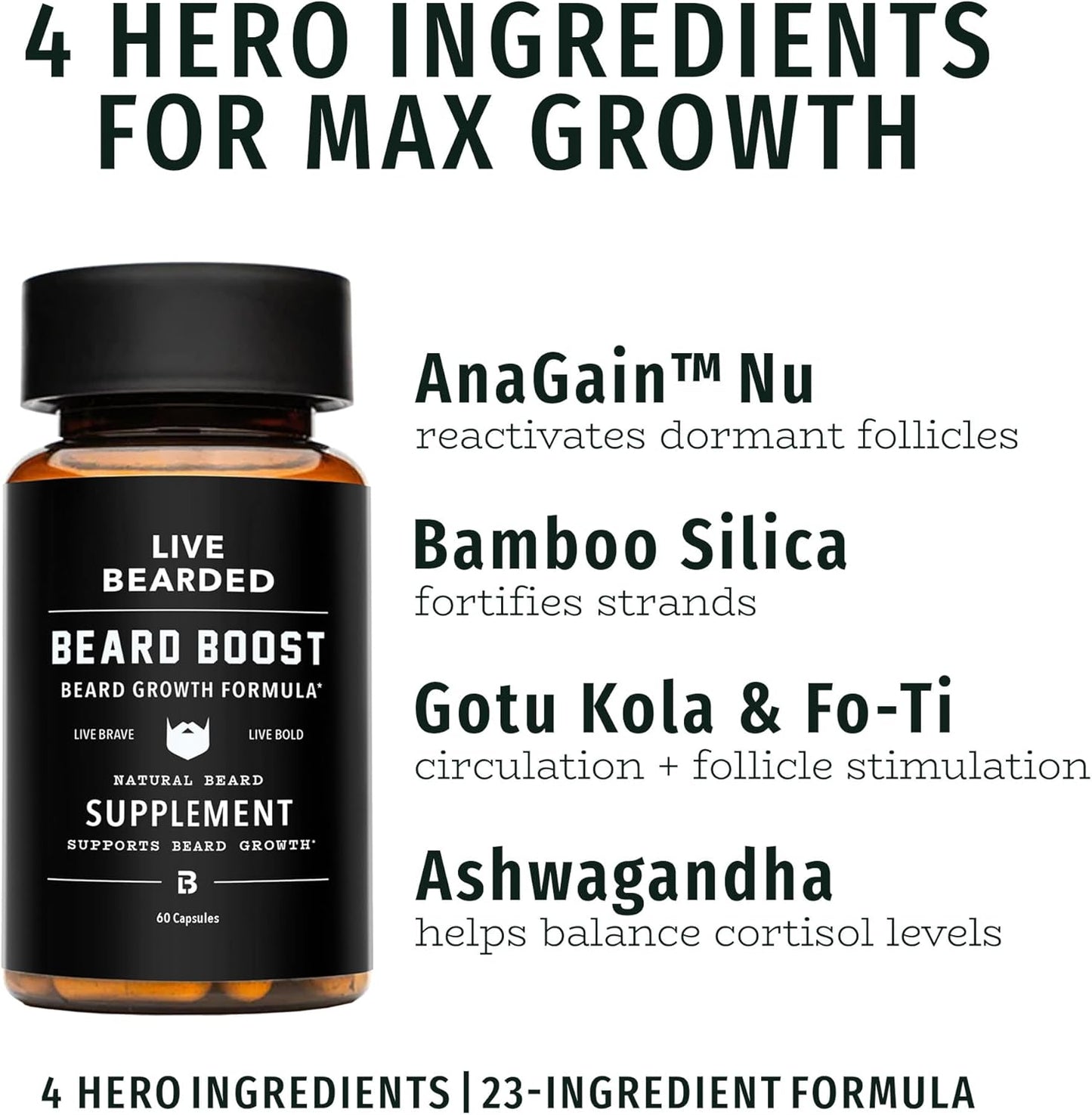 Live Bearded Beard Boost: Beard Growth Vitamins for Men with Biotin 5000mcg - 30-Day Supply - görsel 5