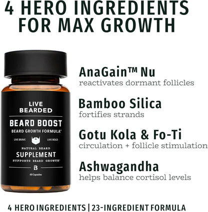 Live Bearded Beard Boost: Beard Growth Vitamins for Men with Biotin 5000mcg - 30-Day Supply