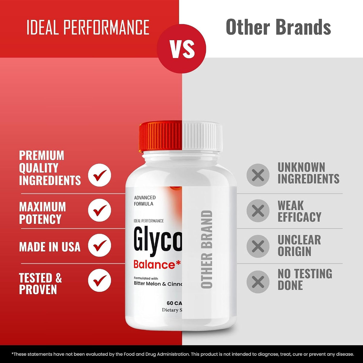 Glycogen Balance Pro Advanced Blood Formula Capsules – Maximum Strength, Natural Healthy Circulation & Stable Levels (60 Capsules) - görsel 6