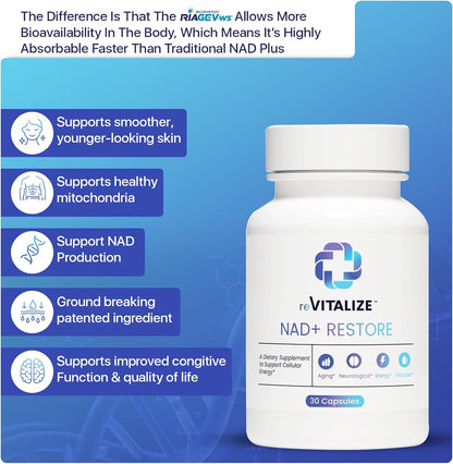 NAD+ Supplement 750mg - Advanced Nicotinamide Riboside for Healthy Ageing & Supports Cellular Energy | NAD Plus Promotes Brain Health with High Absorption Formula Third Party Tested 30 Servings