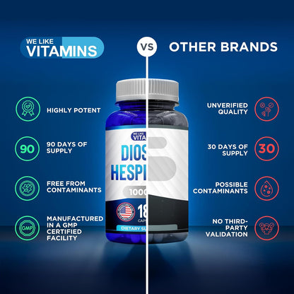 Diosmin Hesperidin 1000mg – 180 Capsules – 90 Day Supply