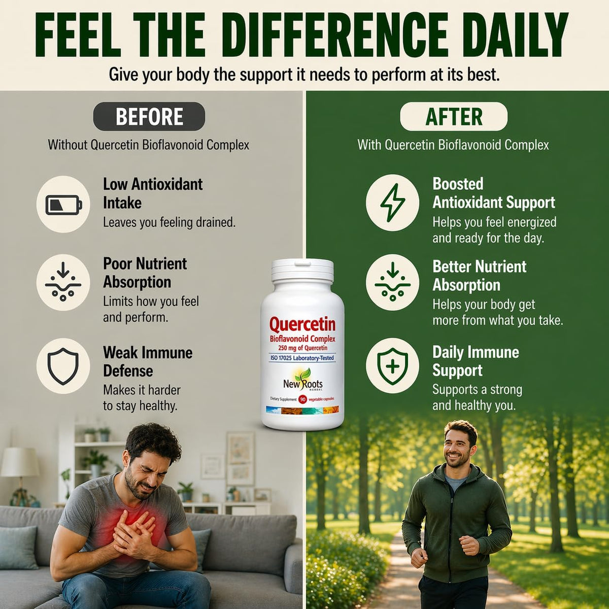 NEW ROOTS HERBAL Quercetin with Bromelain Capsules | 4-in-1 Formula | Immune System Support & Cardiovascular Health | 90 Vegetable Capsules, Non-GMO - görsel 7