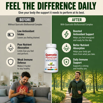 NEW ROOTS HERBAL Quercetin with Bromelain Capsules | 4-in-1 Formula | Immune System Support & Cardiovascular Health | 90 Vegetable Capsules, Non-GMO