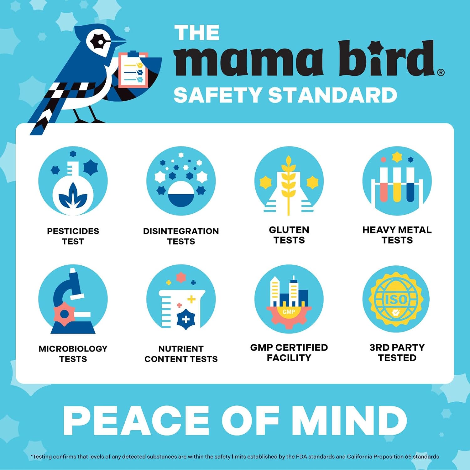 Mama Bird Women's Multi+ (30 Days Supply) - Multivitamin with Methylfolate, B6, B12, and Organic Antioxidants - görsel 7