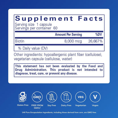 Pure Encapsulations Biotin 8 mg – 60 Capsules
