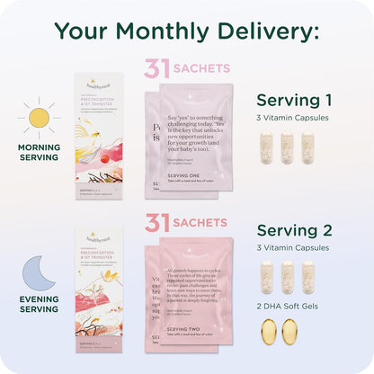 HealthyNest Preconception and First Trimester Prenatal Vitamin