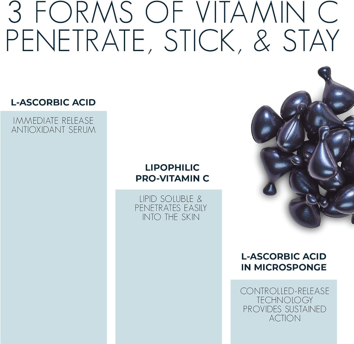 CerumWORX Day Serum: 10% Vitamin C Capsules - görsel 7