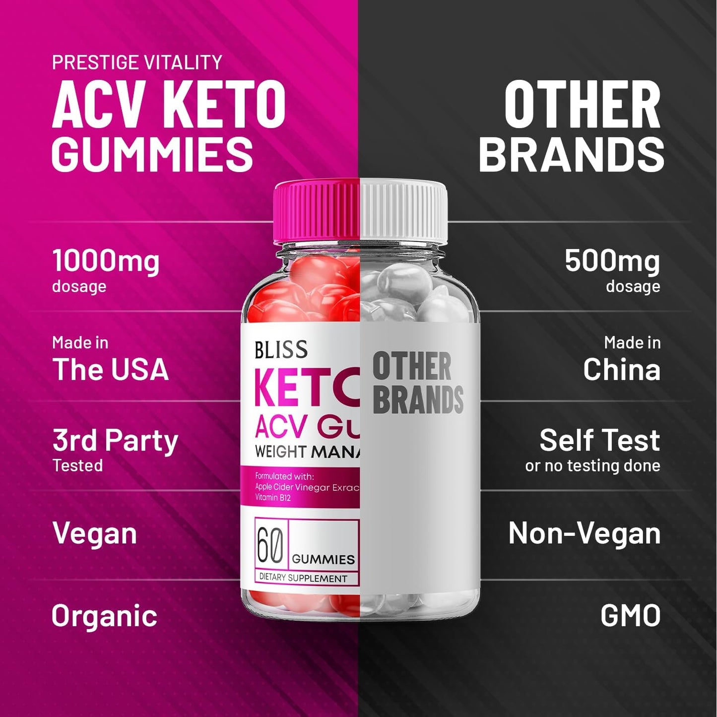 Bliss Keto ACV Gummies (120 Gummies, 2-Pack) - görsel 5