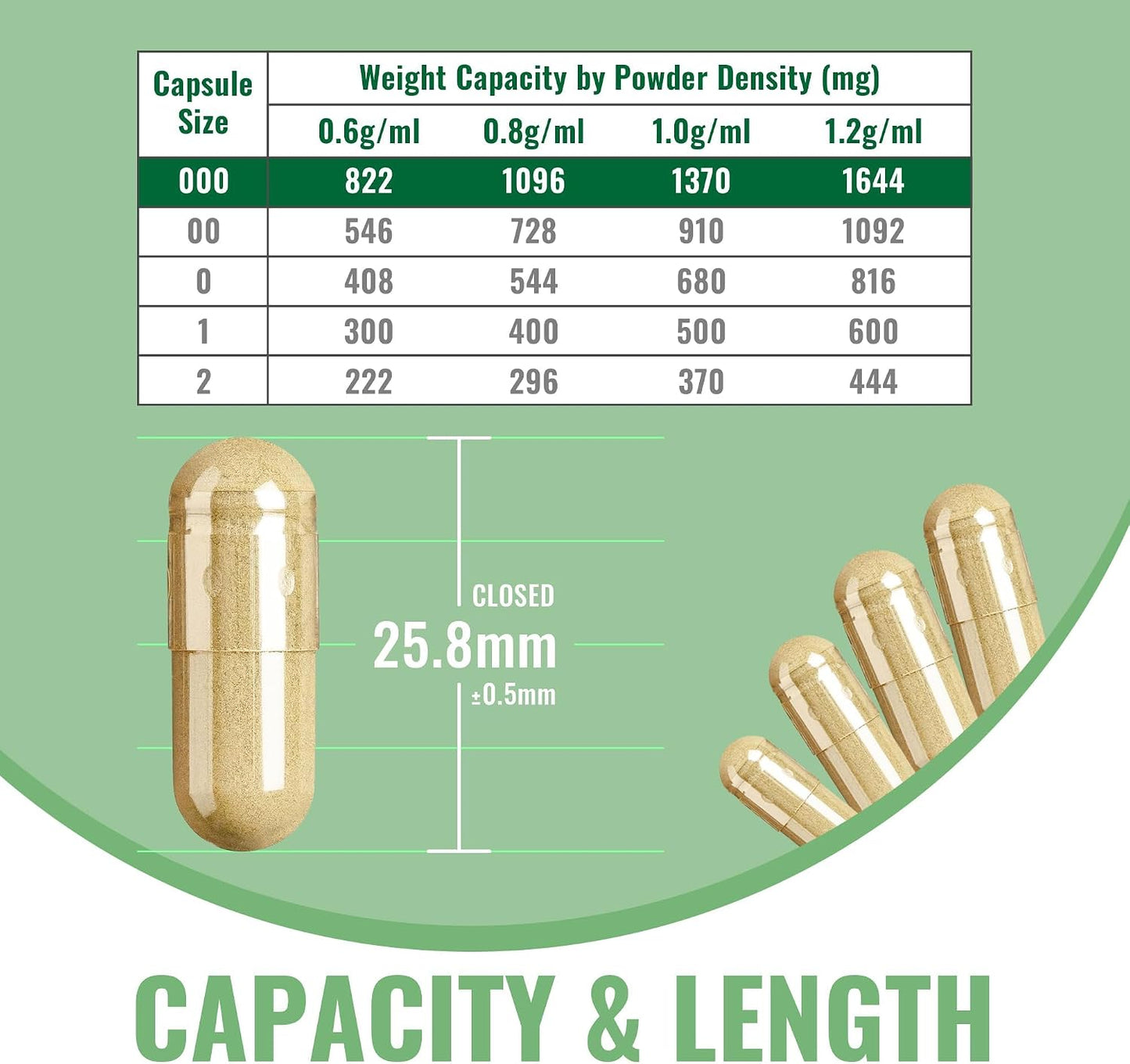 ATNreuro Empty Gelatin Capsules Size 000 (500 Count) with 2 Micro Spoons - görsel 4
