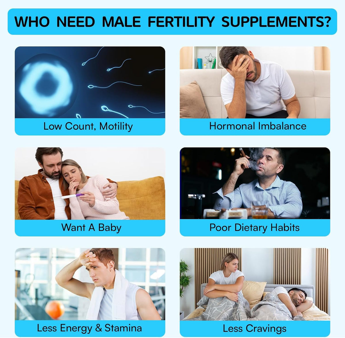Male Fertility Supplements – Advanced Formula with Maca Root, Tribulus Terrestris, Zinc, CoQ10 (90 Caps) - görsel 6