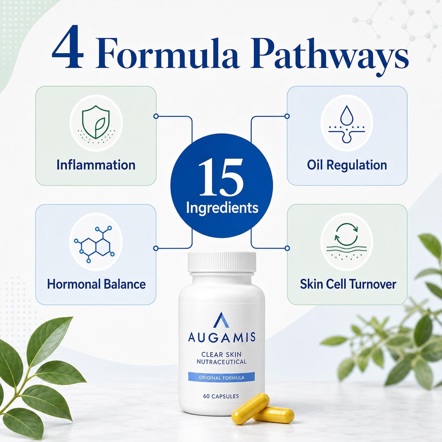 Augamis Hormonal Acne Support for Women – DIM-Free Clear Skin Supplement - görsel 4