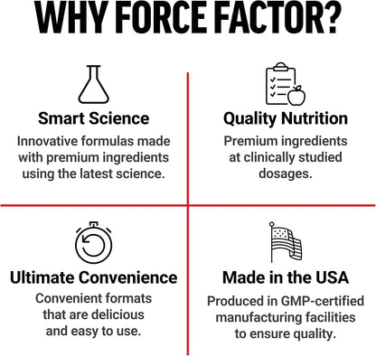 Force Factor DHEA 25mg – Hormone Balance & Mood Support – 100 Vegan Capsules