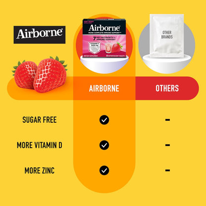 Airborne Immune Support Effervescent Tablets, Very Berry Flavour – 30 Tablets with 1000mg Vitamin C + Vitamins A, D, E, Zinc, Selenium, Manganese & Herbal Blend – Sugar-Free, Gluten-Free