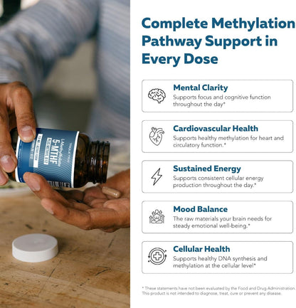 L Methylfolate 7.5mg plus Methyl B12 – Active 5-MTHF Form, MTHFR Supplement
