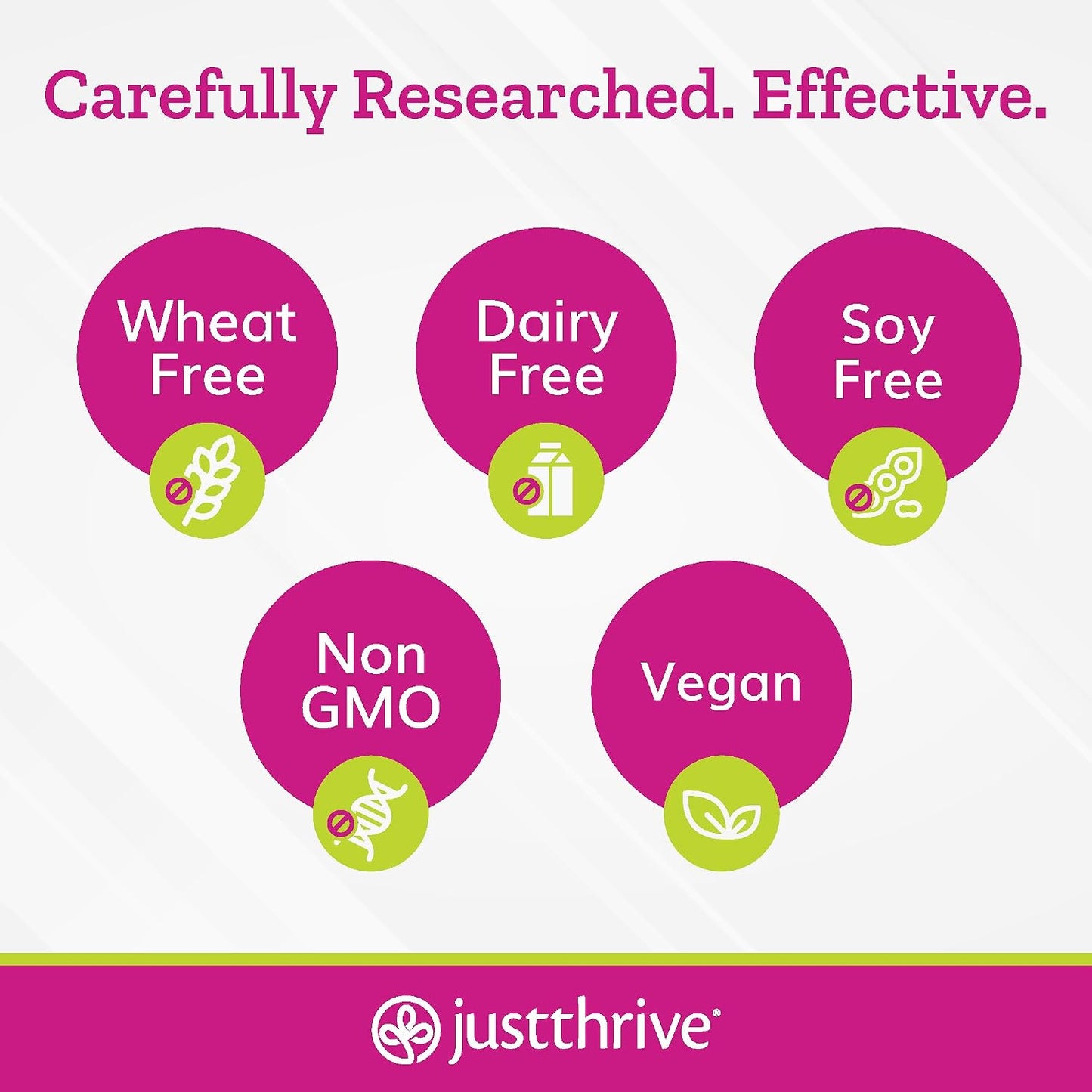 Just Thrive Just Calm - Cortisol Manager with Probiotic BL 1714 & B Vitamins - Vegan Mood & Memory Support - 30 Capsules - görsel 6