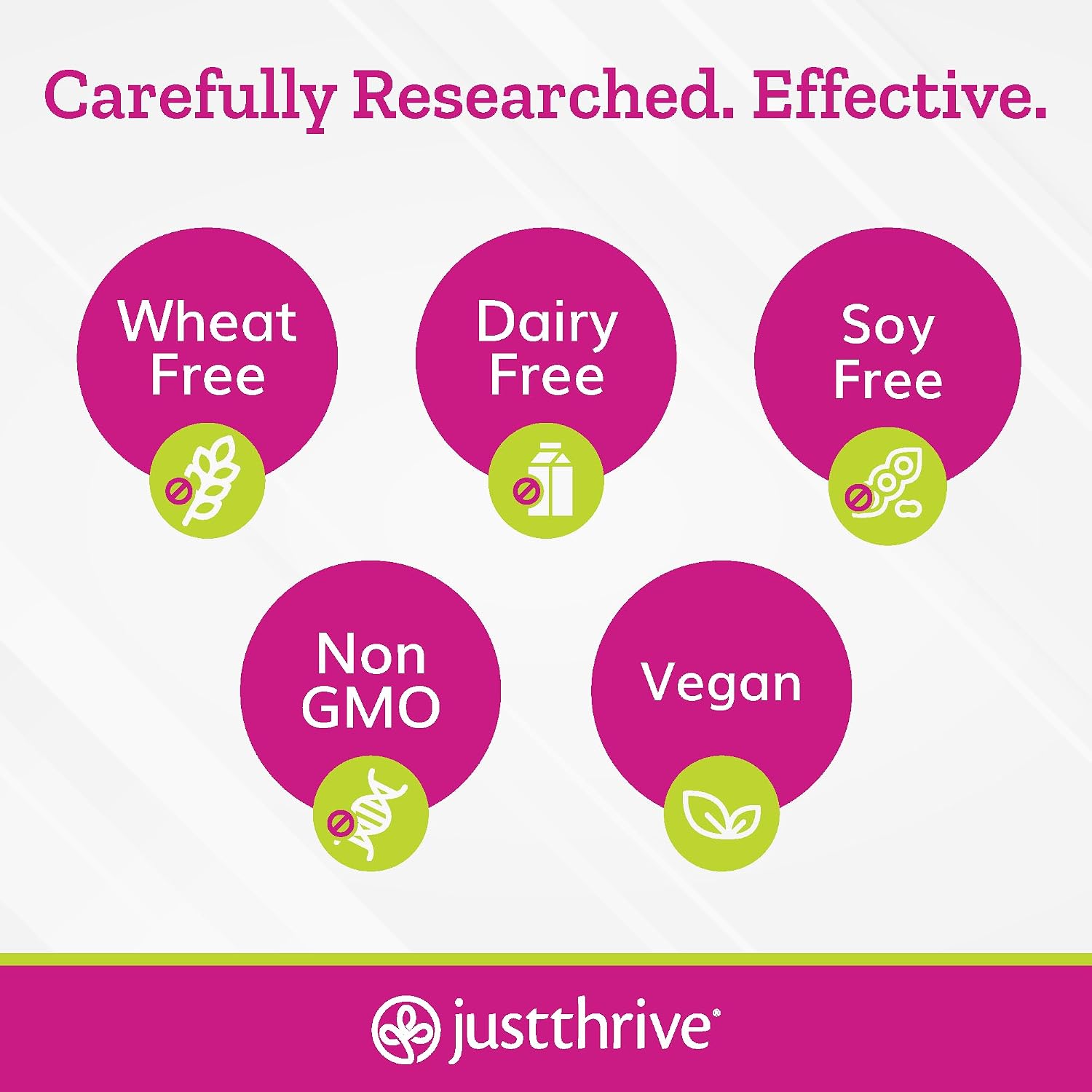 Just Thrive Just Calm - Cortisol Manager with Probiotic BL 1714 & B Vitamins - Vegan Mood & Memory Support - 30 Capsules - görsel 6