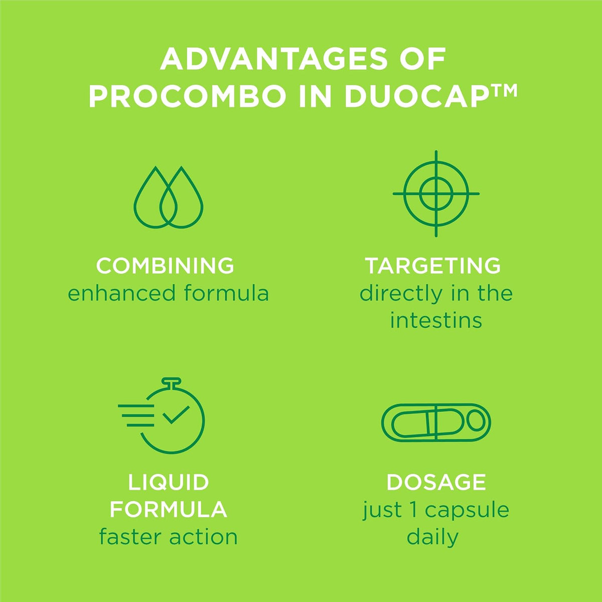 ProCombo Synbiotic – Double Capsule with Targeted Delivery, 1 Capsule per Day, Laboratory Tested (Pack of 1) - görsel 8