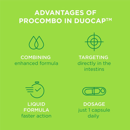 ProCombo Synbiotic – Double Capsule with Targeted Delivery, 1 Capsule per Day, Laboratory Tested (Pack of 1)