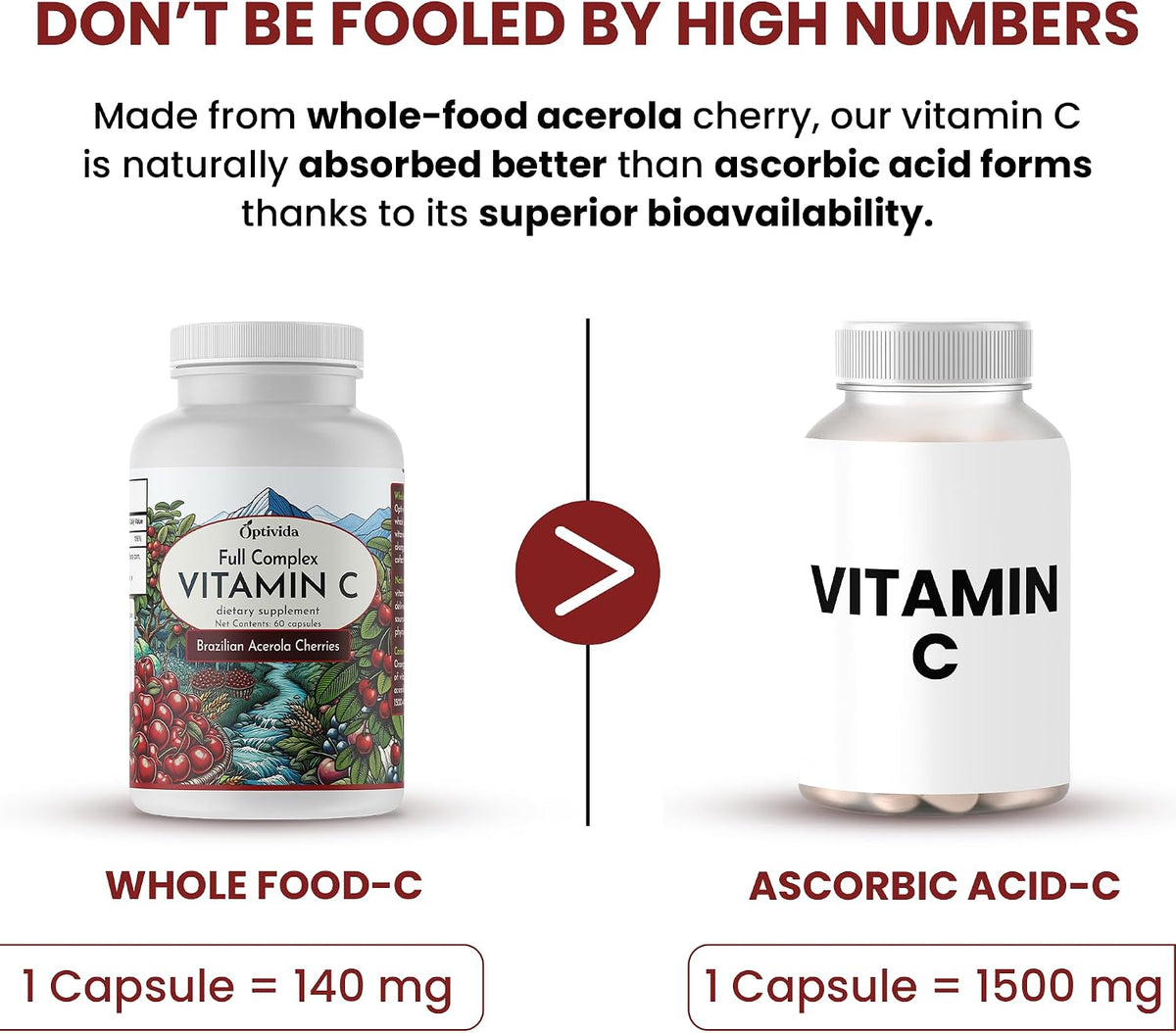 OPTIVIDA Health Acerola Cherry Vitamin C Capsules – 60-Day Supply - görsel 2