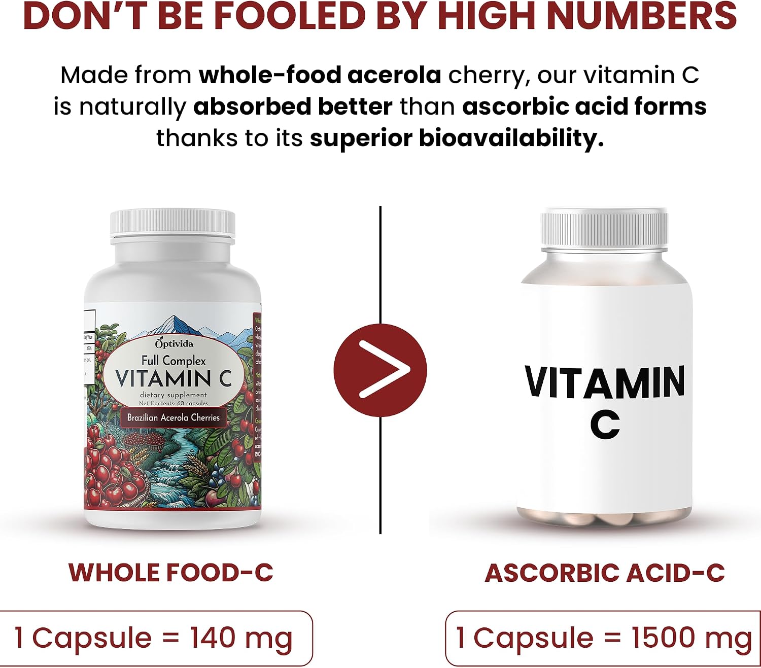 OPTIVIDA Health Acerola Cherry Vitamin C Capsules – 60-Day Supply - görsel 2