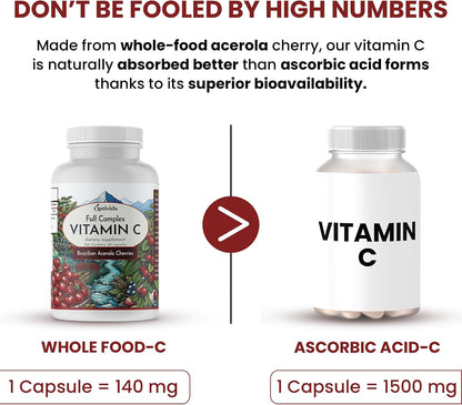 OPTIVIDA Health Acerola Cherry Vitamin C Capsules – 60-Day Supply
