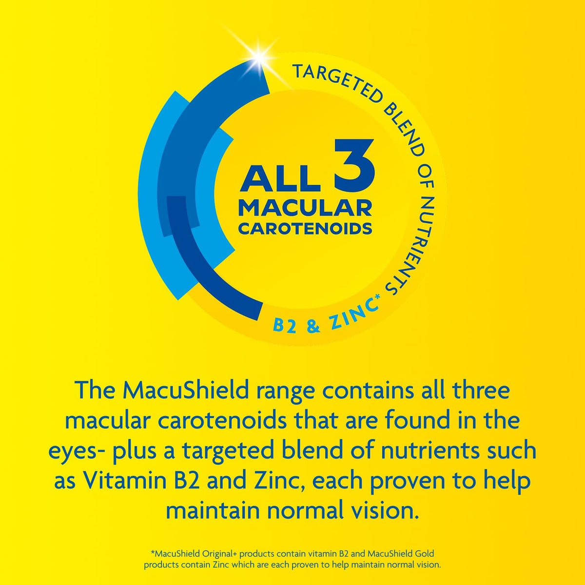 MacuShield Gold – Lutein, Zeaxanthin & Meso-Zeaxanthin Eye Supplement (90 Capsules) - görsel 3