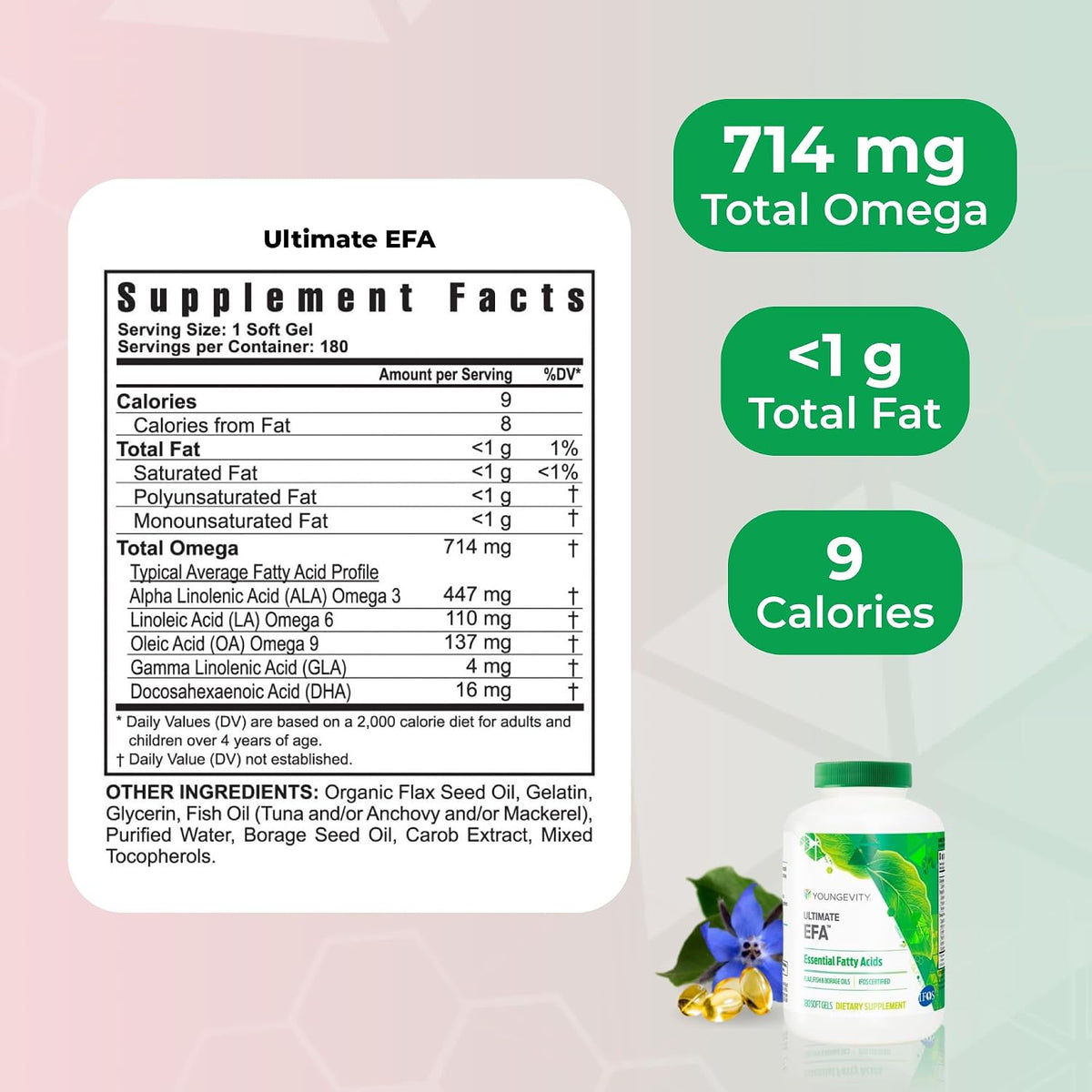 Toddy 90 PAK - Complete Multivitamin, Mineral, and Omega-3 Supplement Pack - görsel 4