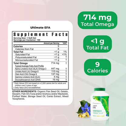 Toddy 90 PAK - Complete Multivitamin, Mineral, and Omega-3 Supplement Pack