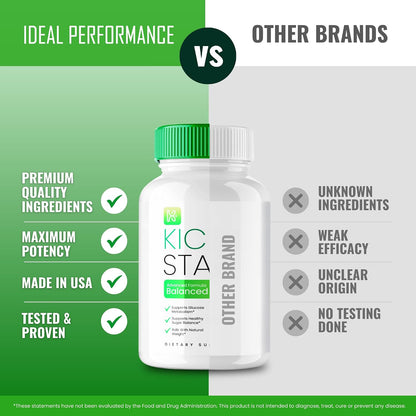 IDEAL PERFORMANCE Kick Start Capsules - Balanced Blood Sugar Supplement & Glyco Optimiser (2 Pack)