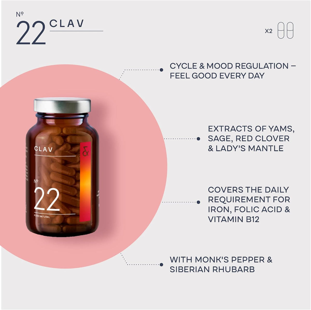 CLAV® Natural Hormone Balance for Women – PMS Relief with Siberian Rhubarb, Wild Yam & Chasteberry – Vegan Menstrual Regulator Supplement – 120 Capsules - görsel 3