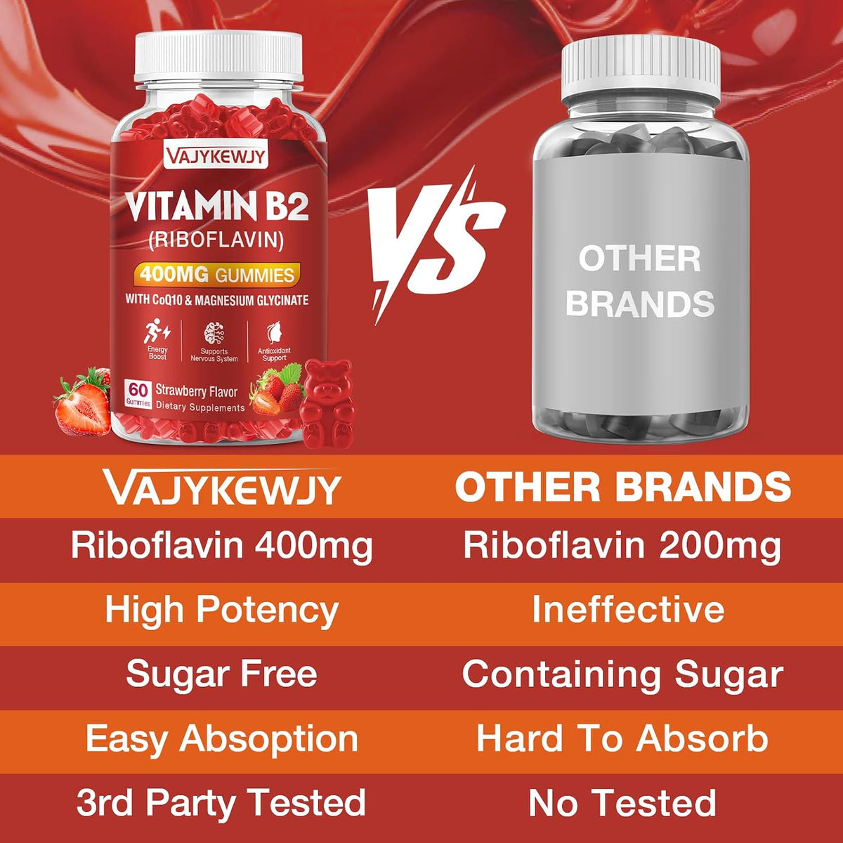 Vitamin B2 Riboflavin 400mg Gummies - Strawberry Flavour, Vegan, Non-GMO, Gluten-free - 60 Count - görsel 6