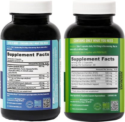 BB Company Slim Gut Bundle – Menopause Prebiotics and Probiotics for Women – 30-Day Supply