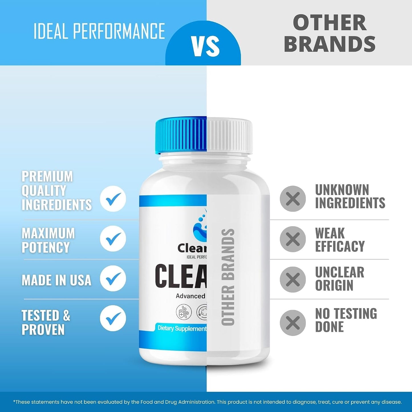 Clean Gut Capsules – Official CleanGut Pills for Women – Maximum Strength All-Natural Formula (2 Pack) - görsel 7