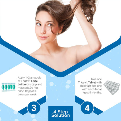 Tricovit Tricocaps Hair Growth Supplement - 60 Softgels