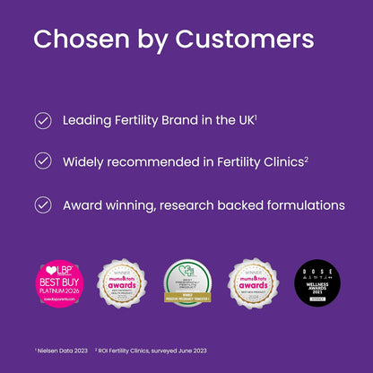 Proceive Breastfeeding Vitamins for New Mum, Postnatal Supplement, Vegan, 60 Capsules