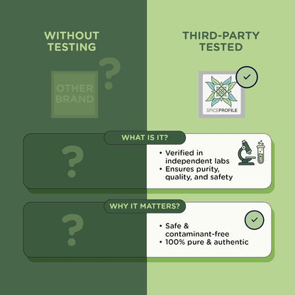 Spice Profile Organic Amla Powder | 113 g | Lab Tested