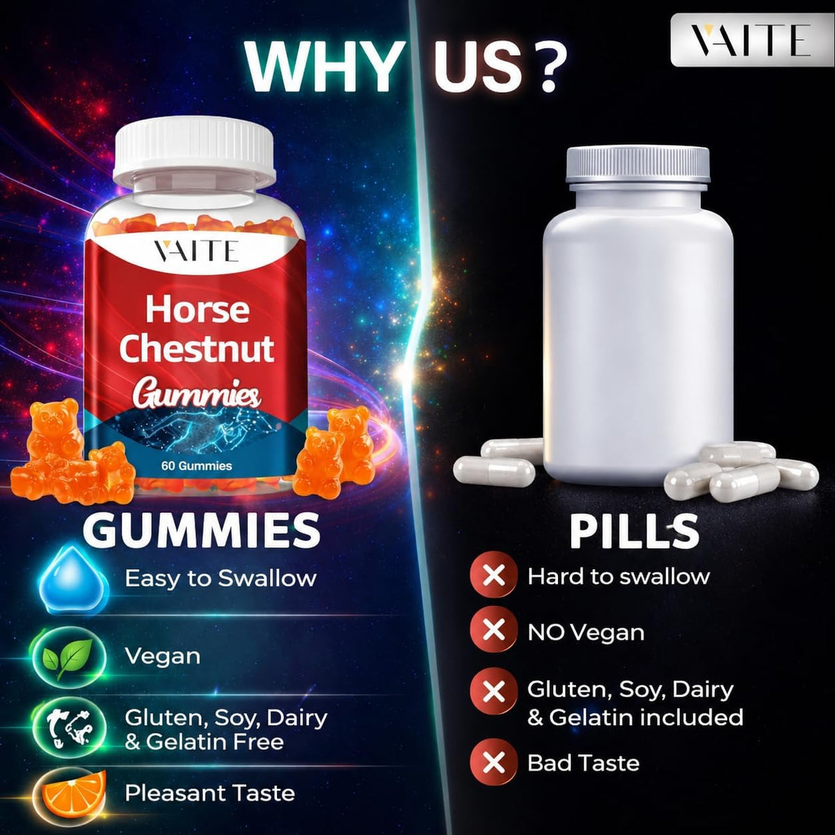 VAITE Horse Chestnut Extract Gummies - Vein & Leg Support - görsel 5