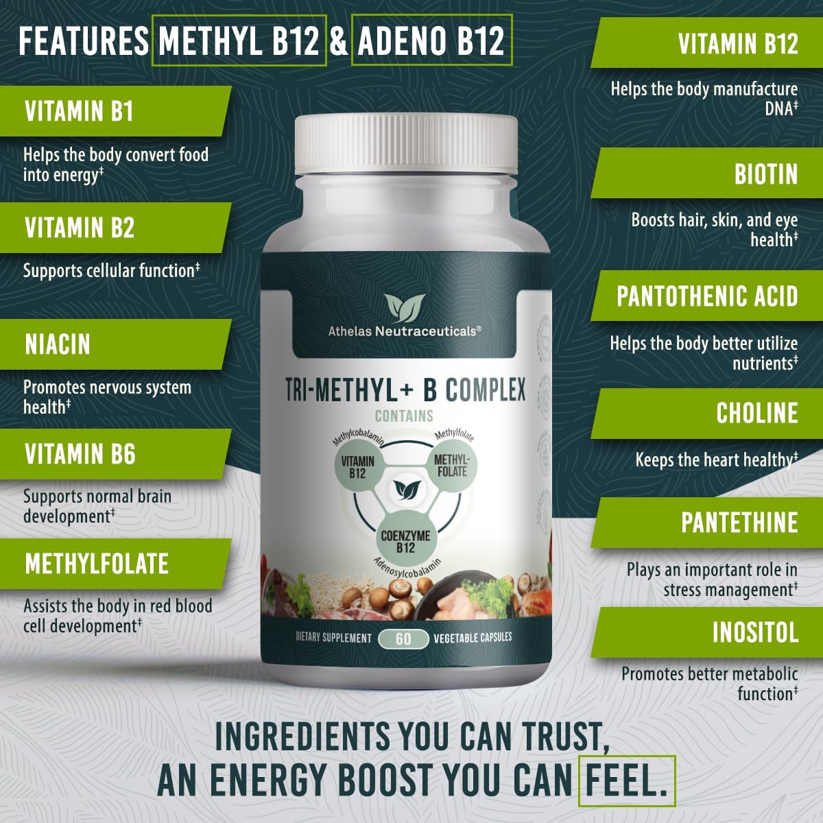 Tri-Methyl+ B Complex - Methylated B Vitamins with Active B12 (Methylcobalamin and Adenosylcobalamin) and Methylfolate - görsel 4