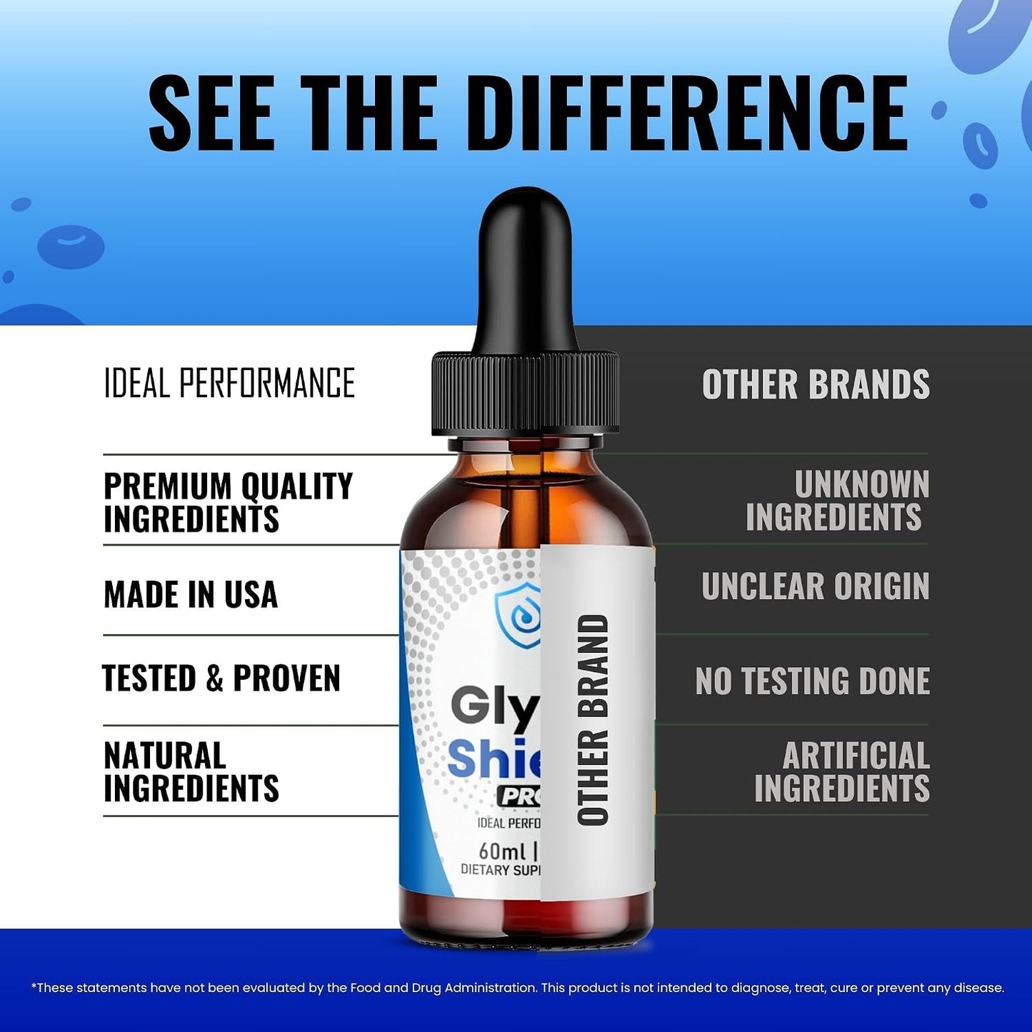 Glyco Shield Drops - Official GlycoShield Blood Formula Support Supplement - All Natural for Overall Wellbeing & Healthy Energy (3 Pack) - görsel 7