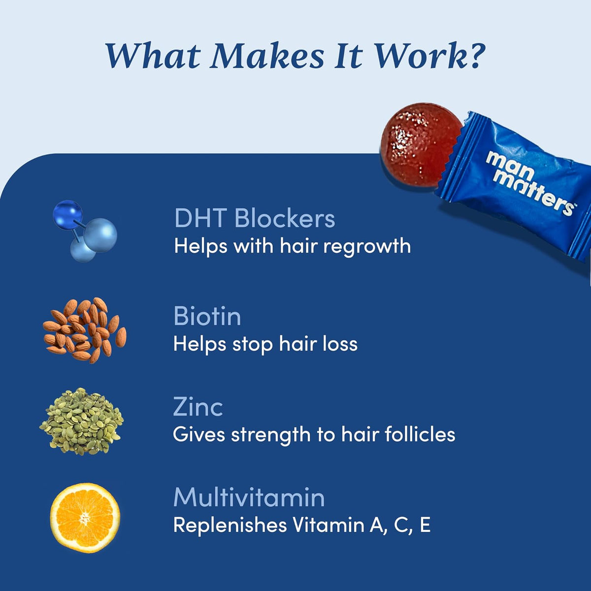 Man Matters Biotin Hair Gummies for Men – Strawberry Flavour with Vitamin A, C, E & Zinc – 60-Day Supply - görsel 3