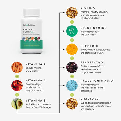 SELF NUTRITION NAD+ Resveratrol Supplement for Women – Healthy Ageing Formula with CoQ10, Biotin, Turmeric & Vitamins A, C, E – Supports Energy, Skin & Longevity – 60 Capsules. Made in the USA.