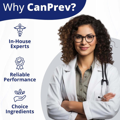 CanPrev D3 & K2 Drops - 250 IU vitamin D3 & 30 mcg MK-7 vitamin K2 per drop, MCT oil base, 15 ml