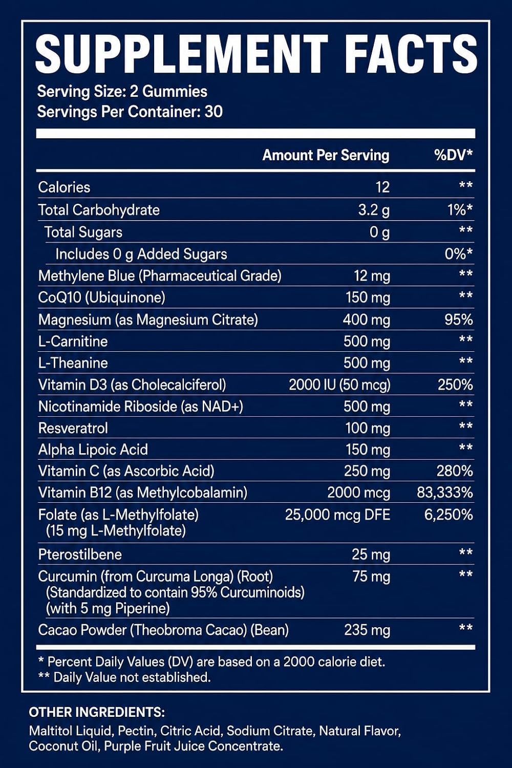 Methylene Blue Gummies 12mg – Cognitive Support with Methylated B12, NAD, and Antioxidants - görsel 9