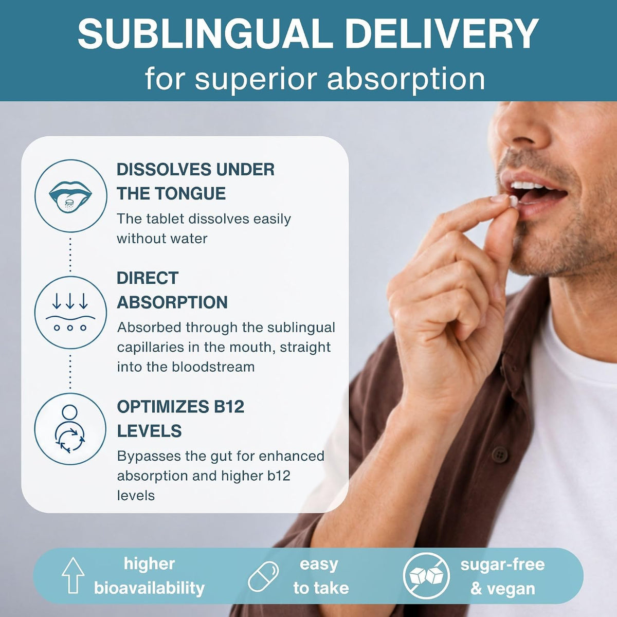 Igennus Sublingual Vitamin B12 Complex 1000mcg - Triple Bioactive B12 - görsel 4